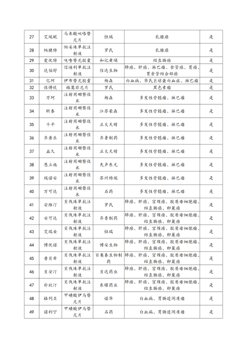 （終版稅優三年期）太保互聯網住院醫療保險服務手冊_20231212_17