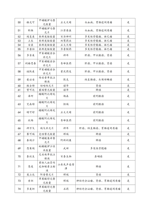 （終版稅優三年期）太保互聯網住院醫療保險服務手冊_20231212_18