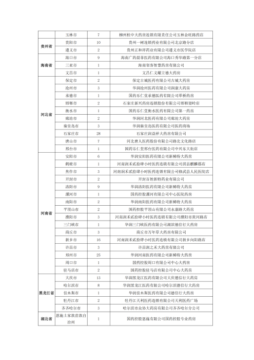 （終版稅優三年期）太保互聯網住院醫療保險服務手冊_20231212_23