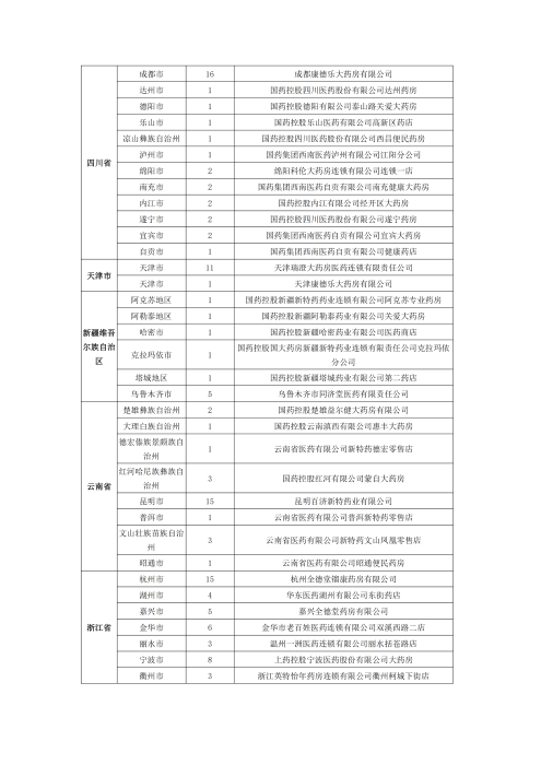 （終版稅優三年期）太保互聯網住院醫療保險服務手冊_20231212_27