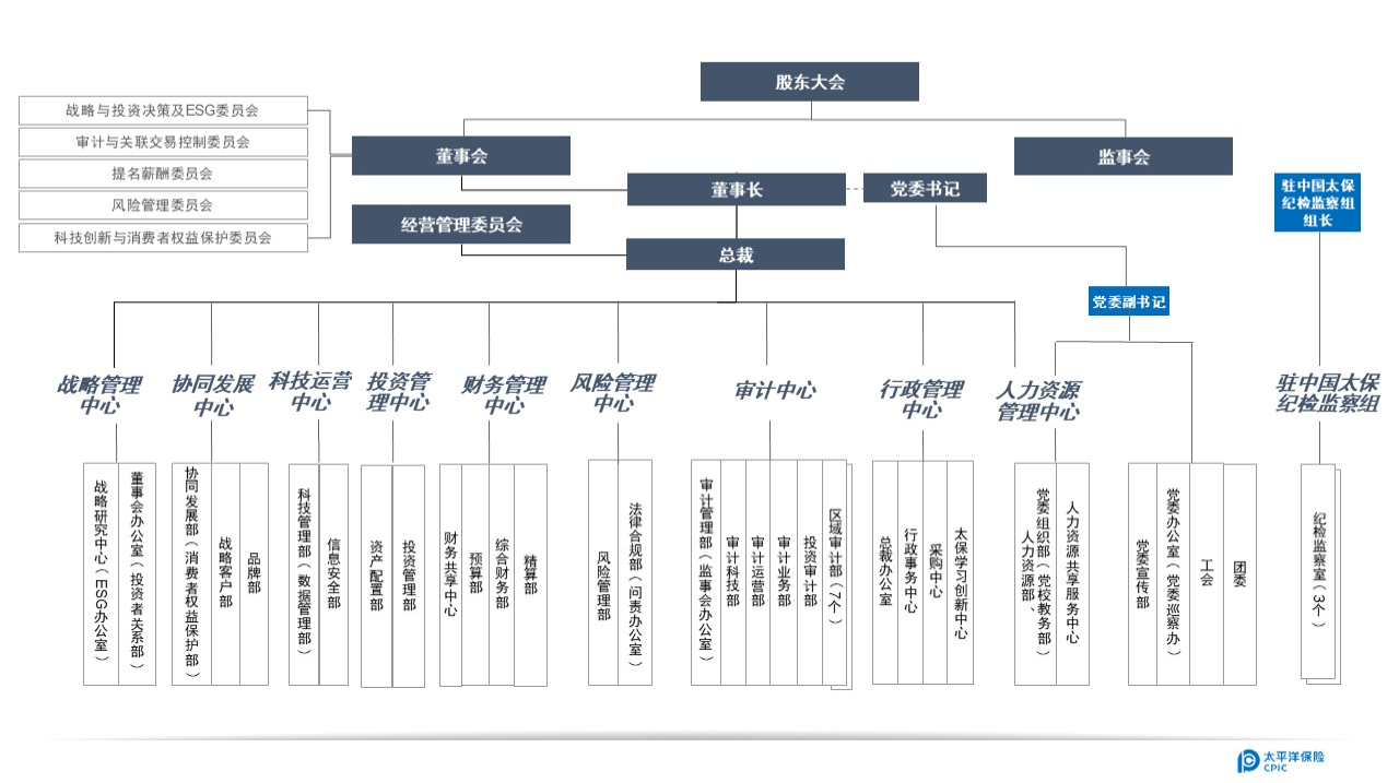 組織架構圖20240329.jpg