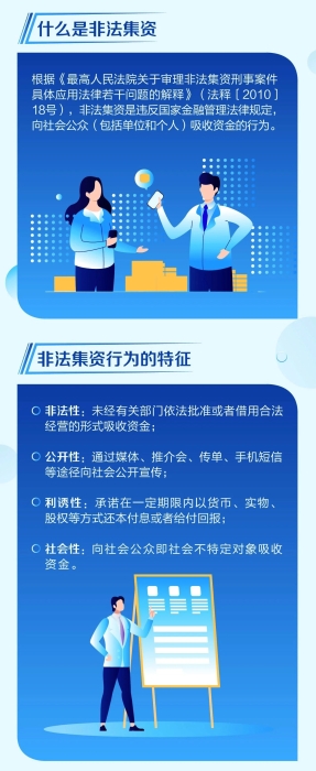 什么是非法集資