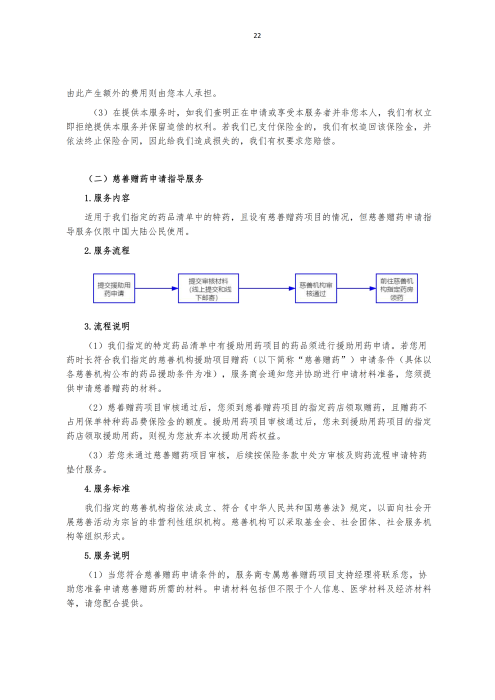 掛網：太保個人醫療保險（U2024版A款）健康管理服務手冊V4_21